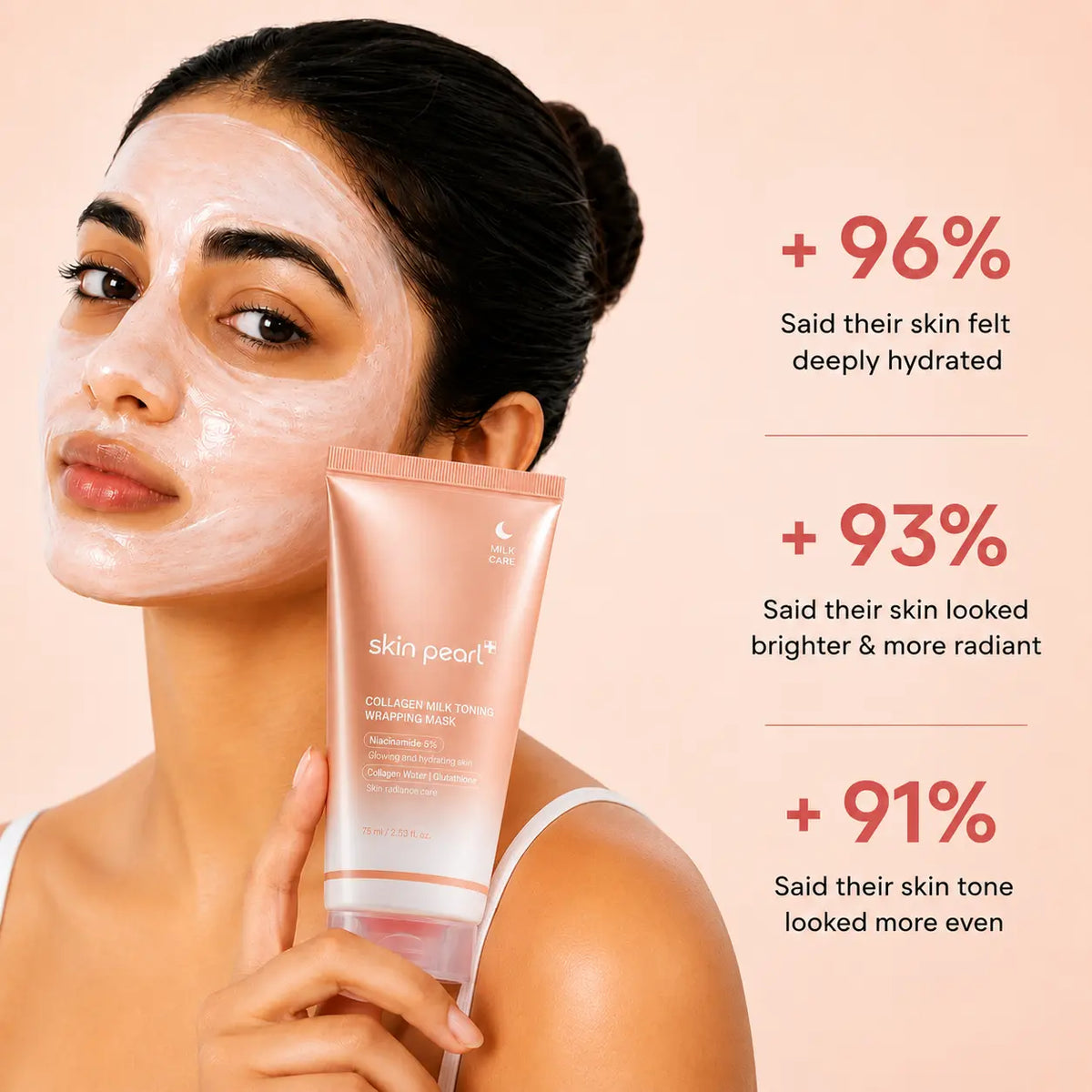 SkinPearl™ Milky Glass Skin Wrapping Mask