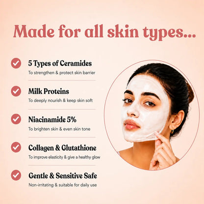 SkinPearl™ Milky Glass Skin Wrapping Mask