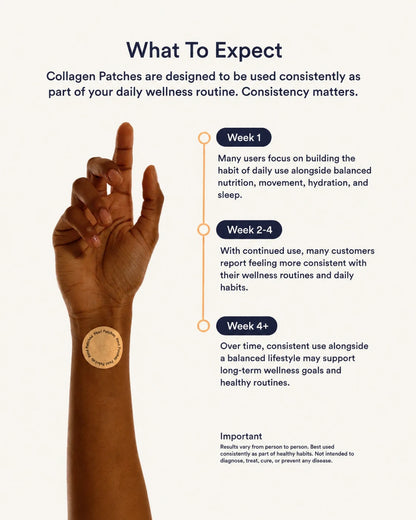 Collagen Glow Skin Firming Patch