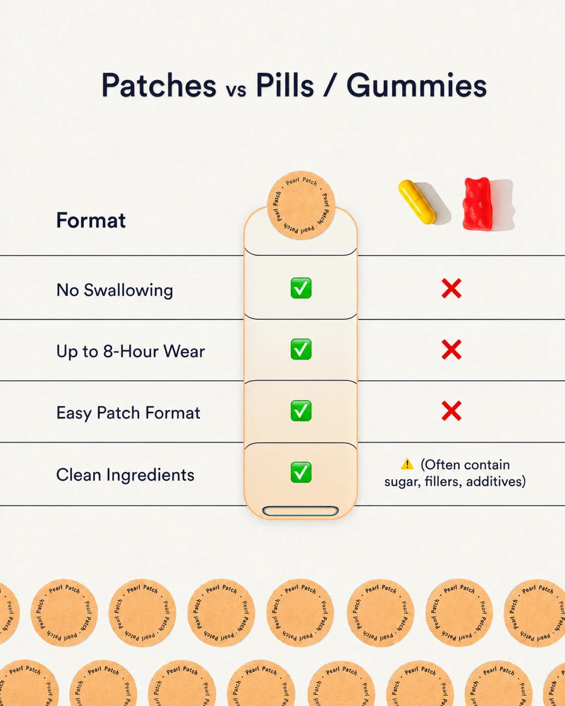 Collagen Glow Skin Firming Patch